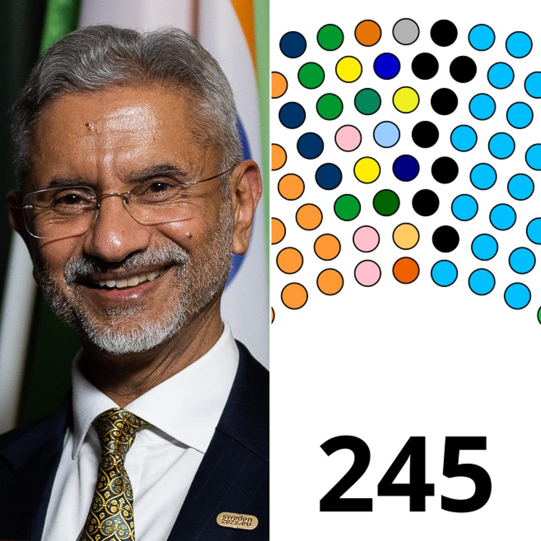 India’s Parliament to Discuss West Asia Tensions Amid US-Iran Conflict