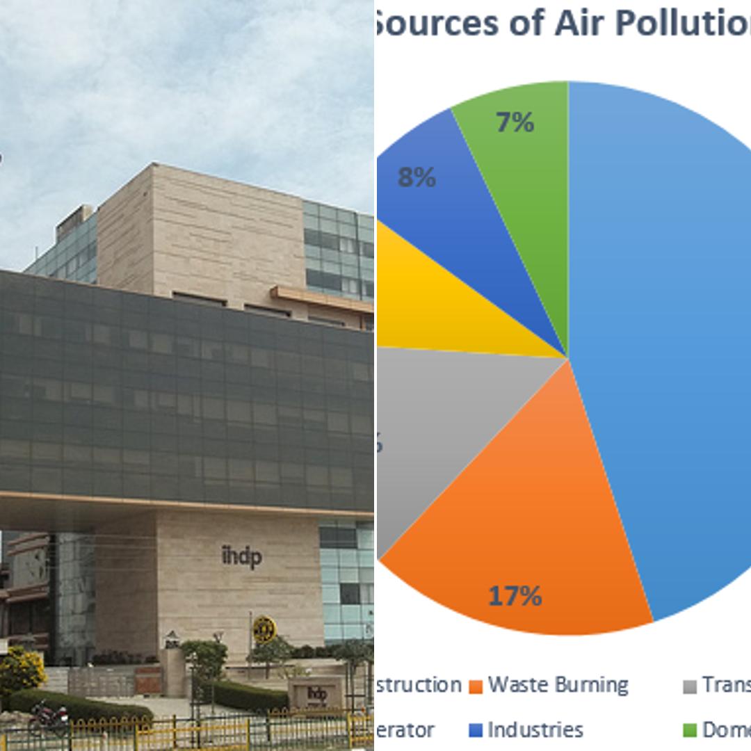 NOIDA: Air Quality Deteriorates, GRAP-IV Measures Reinstituted